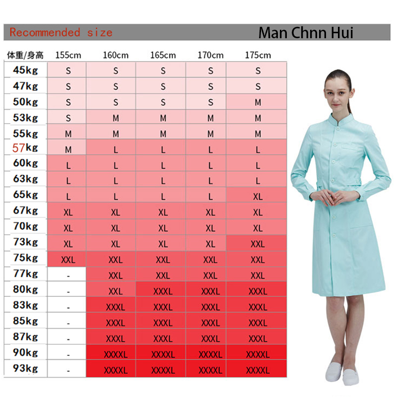 Laboratorium Pakaian Jas Lab K - Medical Lab Gown ulasan dan harga